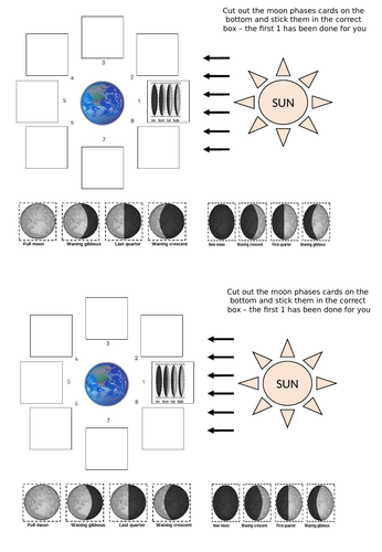KS3 Planets and moons - including phases of the moon