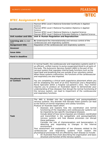 Btec meaning picture