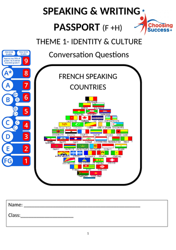THEME 1- IDENTITY & CULTURE/ Writing & Speaking booklet