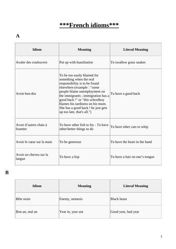 French Idioms