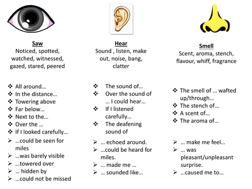 writing-a-spooky-setting-description-differentiated-worksheets