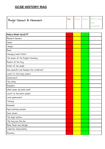 GCSE HISTORY Anglo-Saxons/Normans Red-Amber-Green topic revision checklist