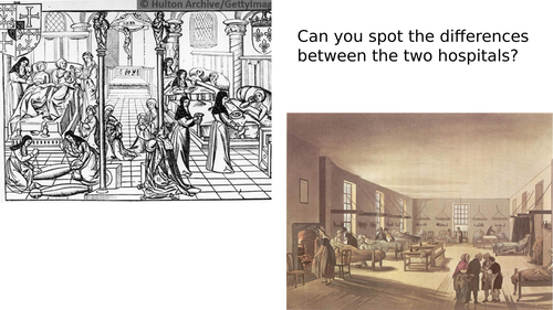 AQA History Medicine: How did Hospitals change in the 1700s?