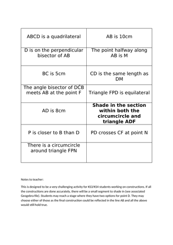Challenging construction card sort