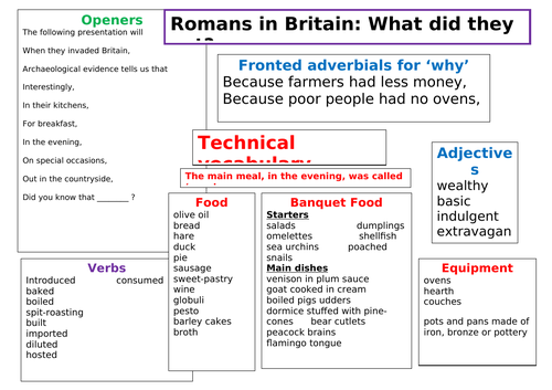 Romans in Britain 8 wk Y4 literacy unit (129 files) information texts - plans, notebooks, activities
