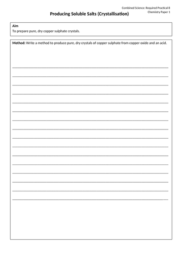 Soluble Salts Required Practical AQA GCSE Science