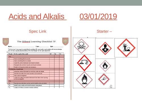 KS3 Year 7 Acids and Alkalis Scheme of Work