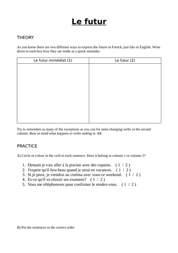 Future tenses practice Y9 to Y11