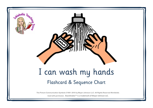 washing hands visual support flashcards & sequence chart
