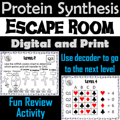 Protein Synthesis and Gene Regulation Activity: AP Biology Escape Room Science