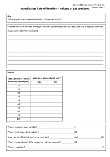 Rate of Reaction Required Practical AQA GCSE Science | Teaching Resources