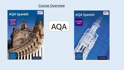 Spanish A Level AQA induction with taster lesson