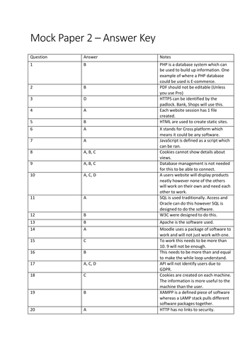 Level 3 Digital Marketer Apprenticeship (Principles of Coding) - Example Exam and Mark Scheme