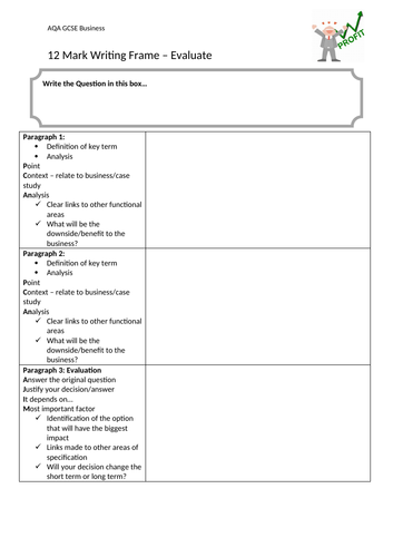 AQA GCSE Business (9-1) Exam Technique Support Sheets