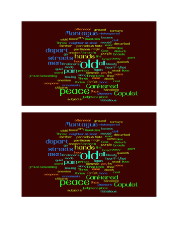 Romeo and Juliet - Prince's Speech wordle