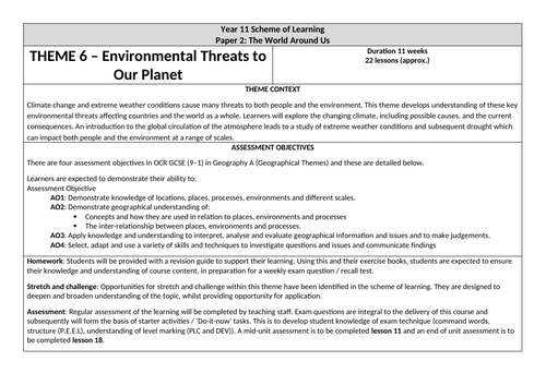 OCR GCSE 'Environmental Threats to Our Planet' Scheme of Learning