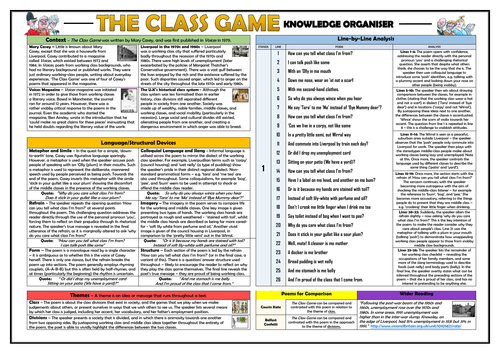 The Class Game Knowledge Organiser/ Revision Mat!