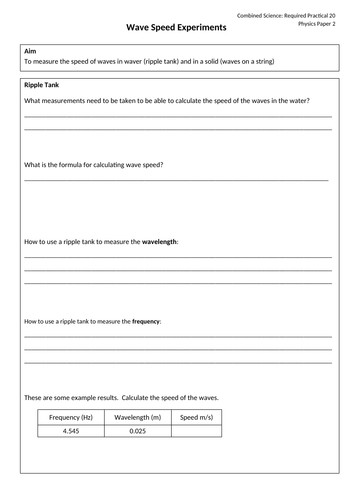 Wave Speed Required Practical AQA GCSE Science