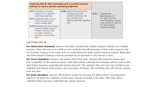 NEW BTEC Level 3 Business: Unit 22 – Market Research Writing Guide (Learning Aim B)