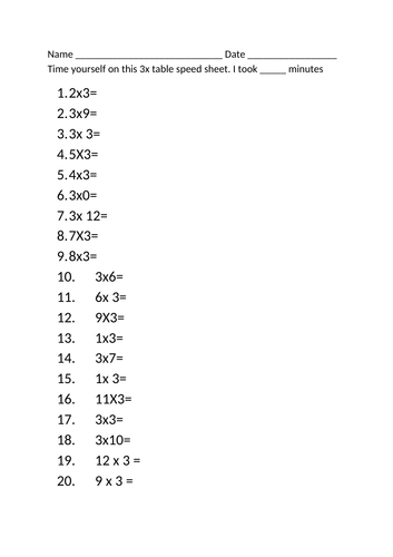 Times table tests 2-12 x tables