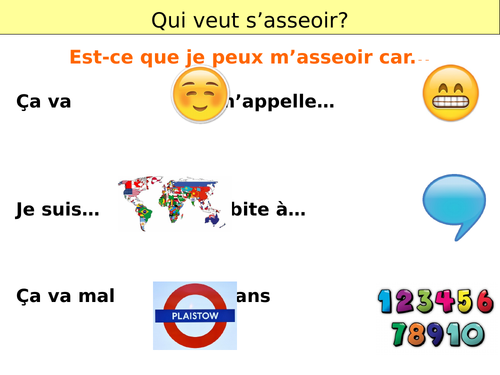 French How to use a dictionary | Teaching Resources