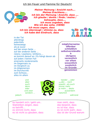 Support sheet for A level spontaneous speaking