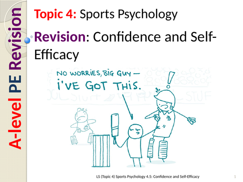 A-Level PE EDEXCEL (spec 2016) Confidence and Self-Efficacy Revision Lesson