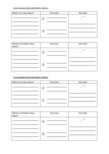 KS2 literacy narrative writing evaluation review using two star and a wish