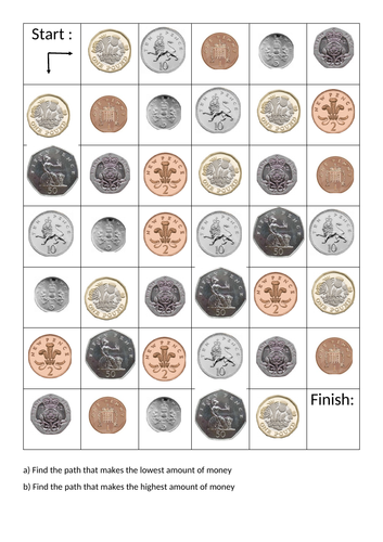 Money Maze Differentiated