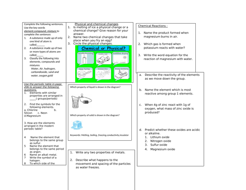 Revision sheet for unit 8F- Periodic table