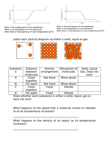 Internal Energy and Latent Heat