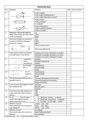 Electricity Retrieval multiple choice quiz