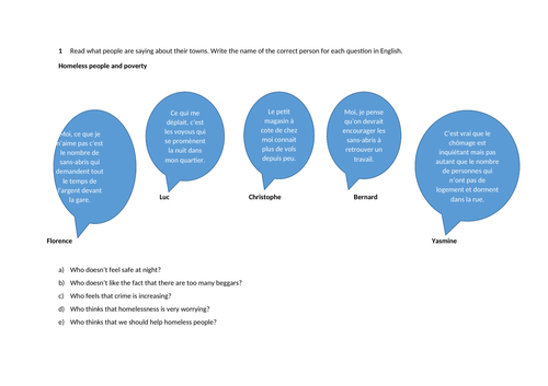 French GCSE AQA exam-style reading