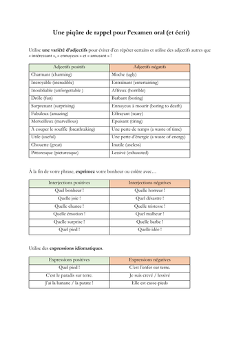 GCSE - French - complex structures - speaking - writing - A* - revision