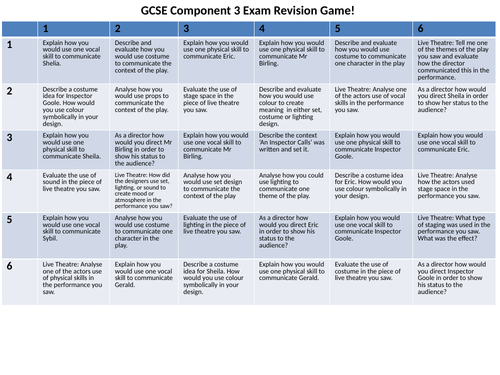 GCSE Drama Revision Game - An Inspector Calls