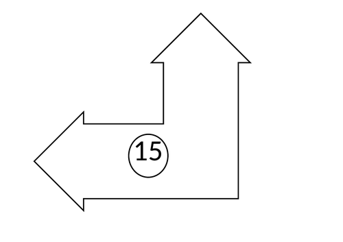 Perimeter Practical Activity