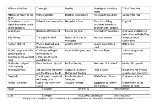 Stuarts thinking quilt: recap/retrieval