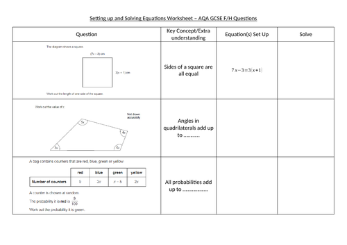 Setting up and Solving Linear Equations - Exam Practice