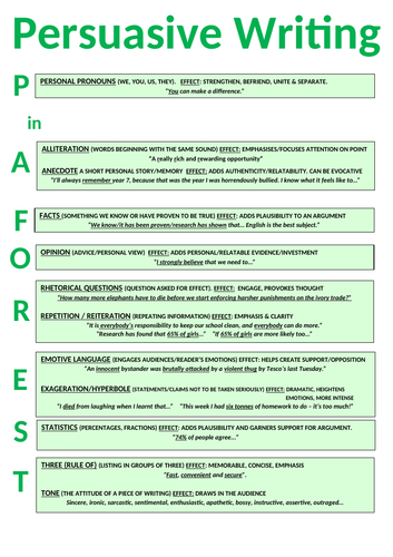 Persuasive Writing Techniques - P in A FOREST