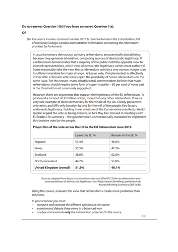 Politics A Level Edexcel  A* answer