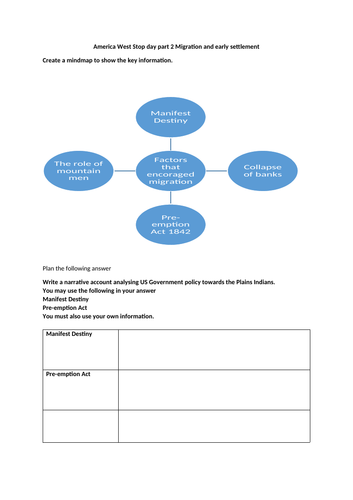 EDXCEL American West Revision