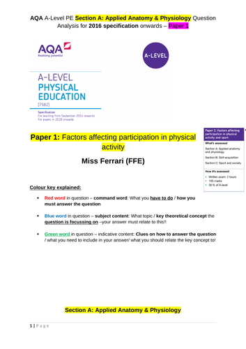 Over 300 Applied Anatomy & Physiology Question & Answers for NEW AQA & Edexcel A-Level PE