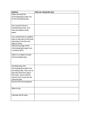 Chromatography Revision (AQA New Specification 9-1)