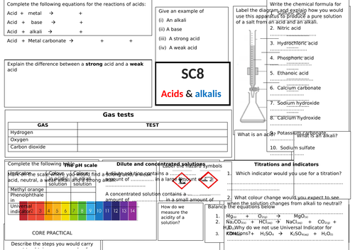Edexcel SC8 CC8 Acids and Alkalis Revision questions A3 sheet