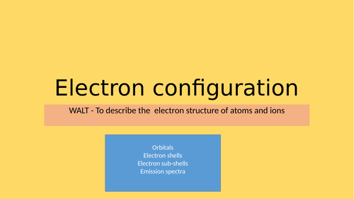 Electron Orbitals