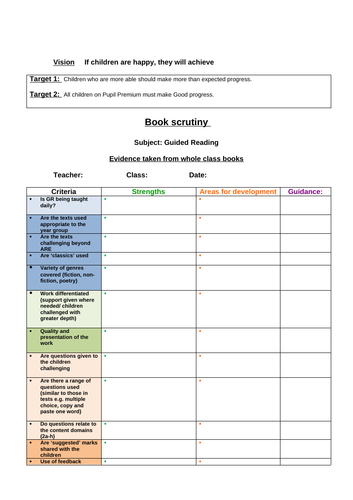 Guided Reading Scrutiny Proforma