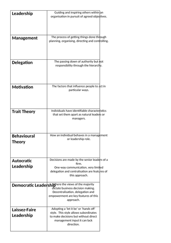 AQA AS Business Chapter 2 Managers, Leadership and decision making card sort