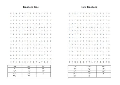 Ions wordsearch