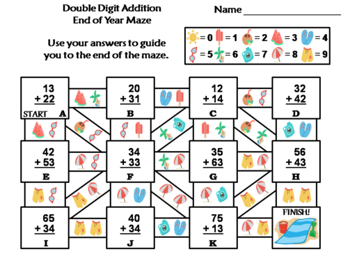 Double Digit Addition Without Regrouping Summer/ End of Year Math Maze