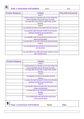 Keyboard Skills Scheme Of Work